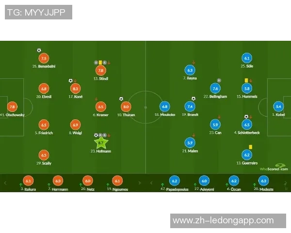 多特蒙德队员动态施洛特贝克留队可能性五成聚勒确认将离队 多特蒙德队员动态施洛特贝克留队可能性五成聚勒确认将离队